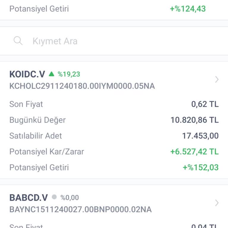 İş Bankası'nda Varant Satış Sorunu