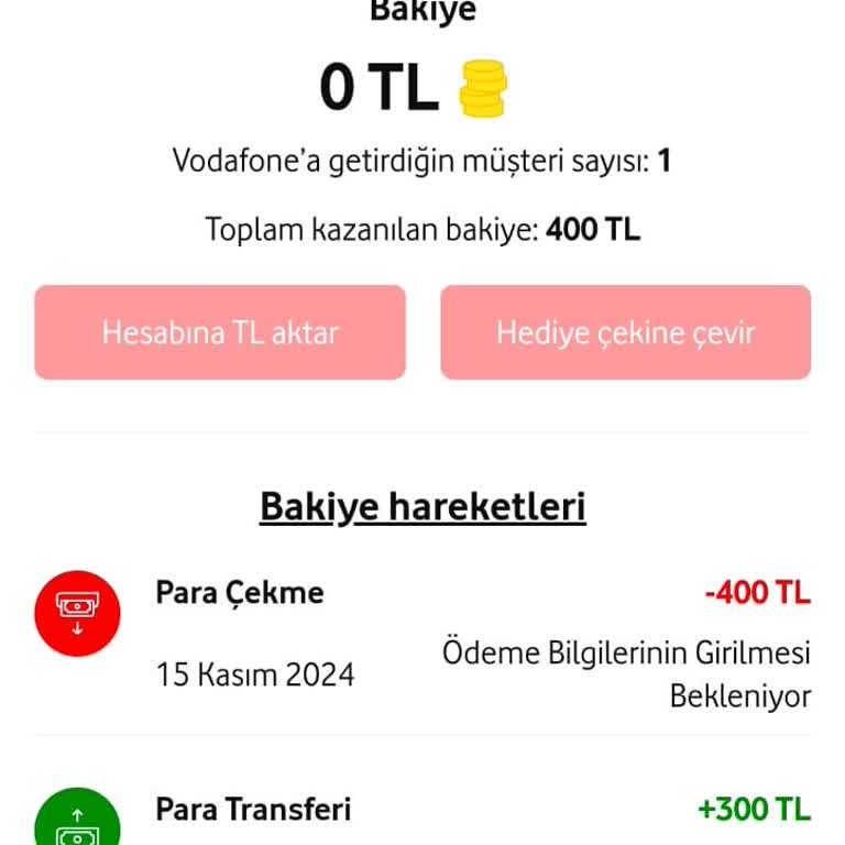 Hediye Paketim Neden Yüklenmedi?