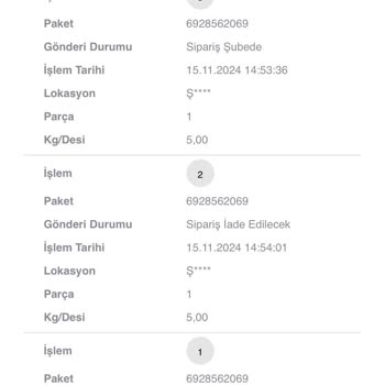 Kargo Teslimatında Bölge Hatası Ve Bekleyen Sipariş