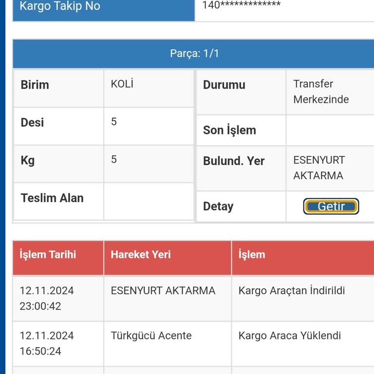 Sürat Kargo'nun Esenyurt'taki Yavaşlığına Çözüm Arayışı