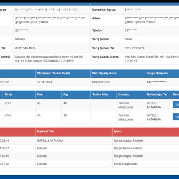 Kargo Bilgilendirme Eksikliği Ve Sorumsuzluk
