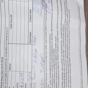 Hasarlı Ürün Ve 37 Günlük Bekleyiş