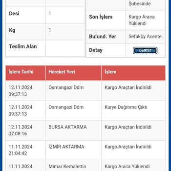 Sürat Kargo'nun Teslimat Krizi: Kargom Nerede?