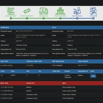Kargo Teslim Edilemiyor Ve İade Süreci Sorunlu