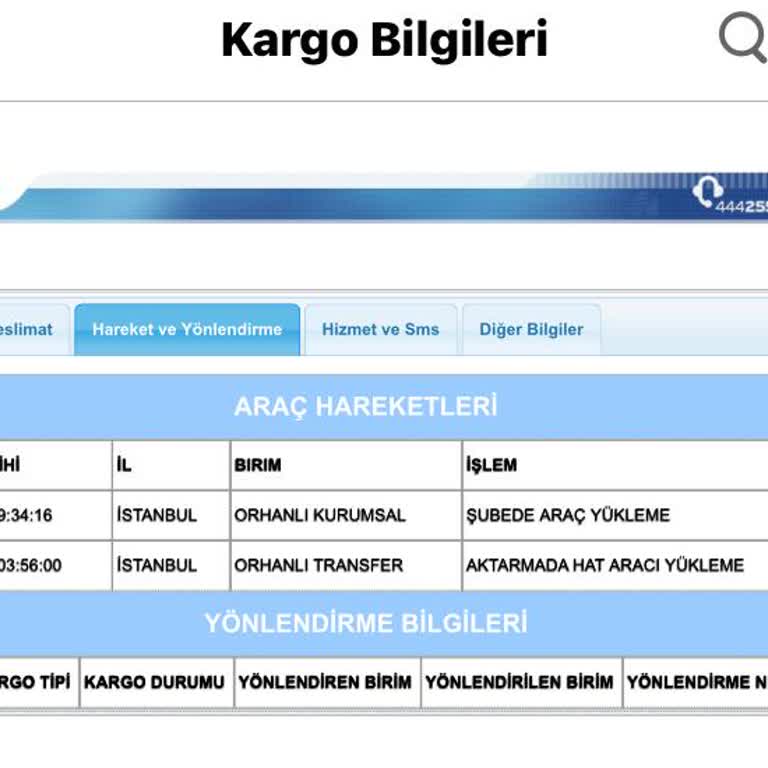 Teslim Edilmeyen Televizyon Ve İletişim Sorunları