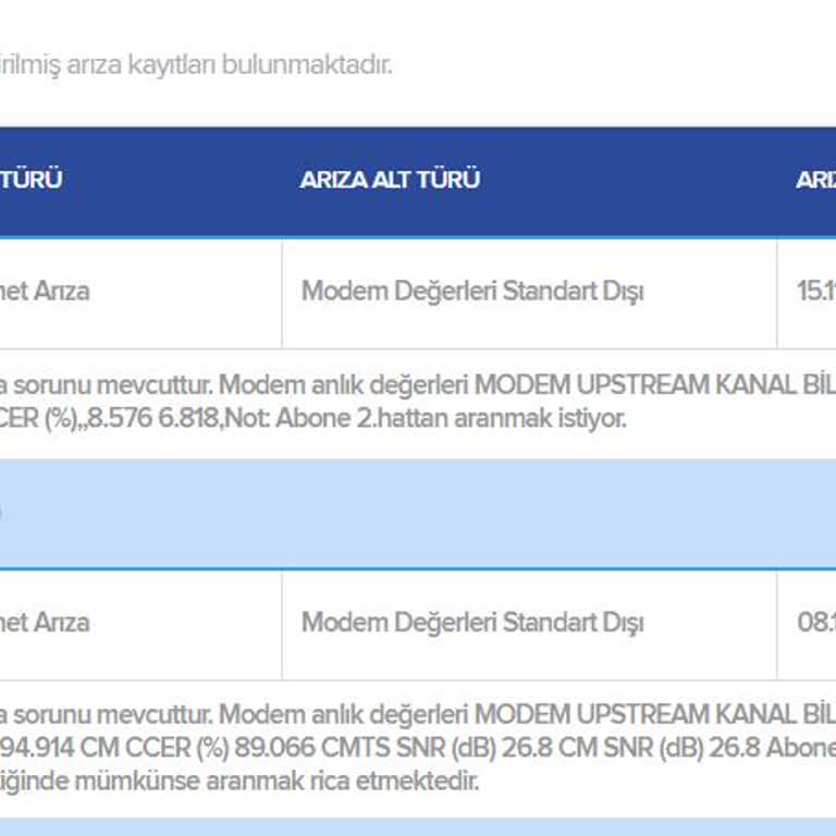 Kablo Net Sürekli Kesilen İnternet Ve Yüksek Cayma Bedeli