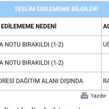 Kargo Teslimatında Yaşanan İletişim Sorunları