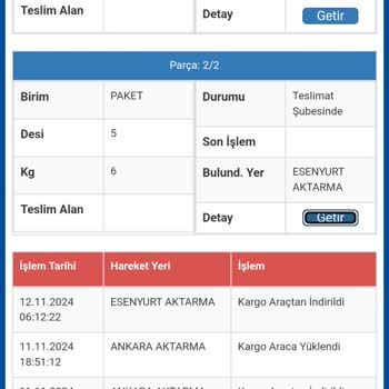 Eksik Parça Nedeniyle Teslim Edilmeyen Kombi