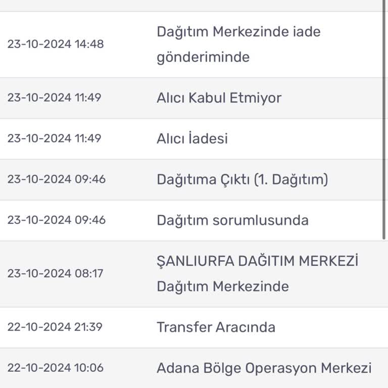 İdefix Siparişim Kargoda Kayboldu Ve İade Ücreti Hala Yok