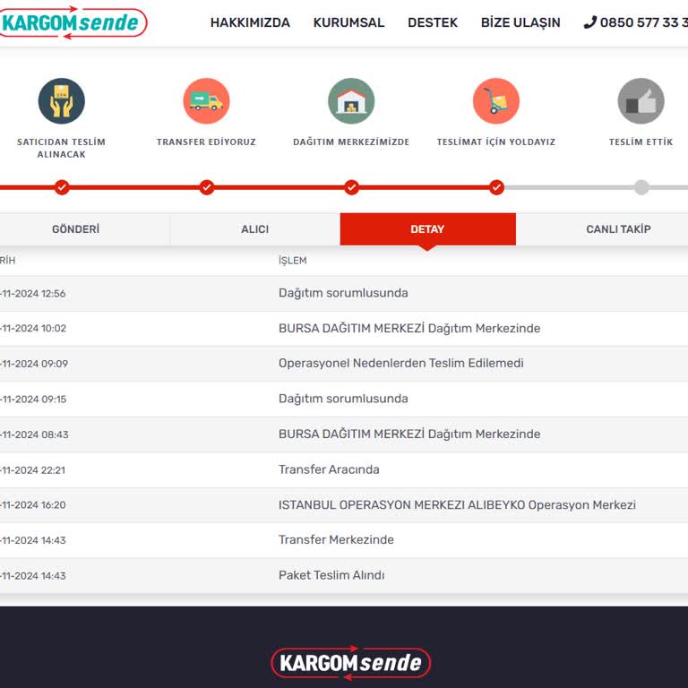 Kargo Teslim Edilmiyor Ve İletişim Sorunu Yaşanıyor