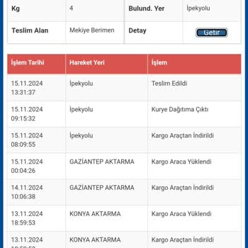 Kayıp Kargo Ve Yetersiz Müşteri Hizmeti Sorunu