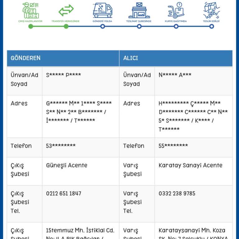 Teslimat Gecikmesi Ve Müşteri Hizmetlerine Ulaşamama Sorunu