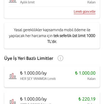 Vodafone Mobil Ödeme Ve Numara Güncelleme Sorunu