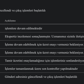 Monster Bilgisayarımın Ani Arızası Ve Yüksek Onarım Ücreti