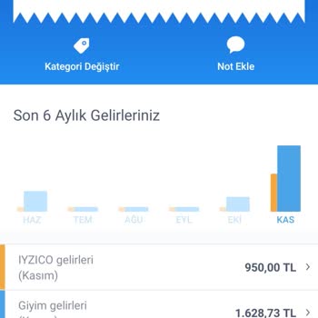 İade Sürecindeki Gizli Ücretler Ve İletişim Sorunları