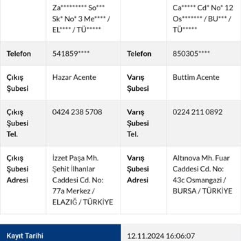 Geç Gelen Ürün İadesi Ve Para İadesi Sorunu