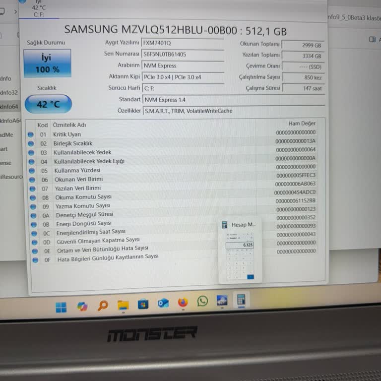 Kullanılmış Cihaz Şoku: Sıfır Ürün Beklerken Hayal Kırıklığı