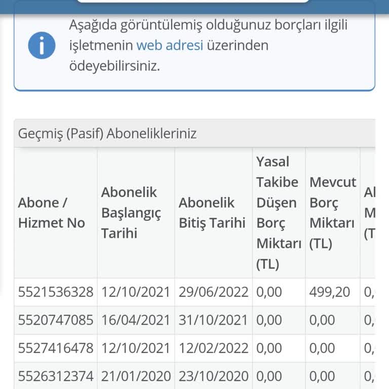 Hatalı Faturalandırma Ve Kara Liste Sorunu