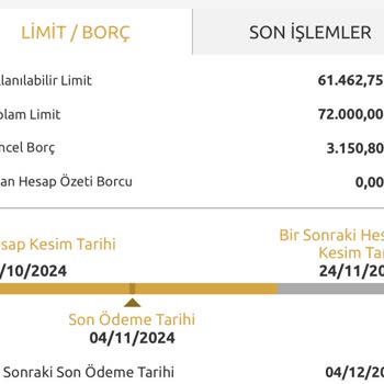 Albaraka'nın Finansman Kartı Kampanyasında Sürekli Red