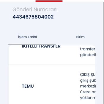 Kayıp Kargo Ve Müşteri Hizmetleri Sorunu