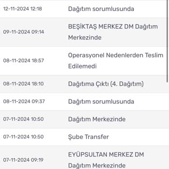 Evdeyken Teslim Edilmeyen Kargo Ve Yanıltıcı Mesajlar