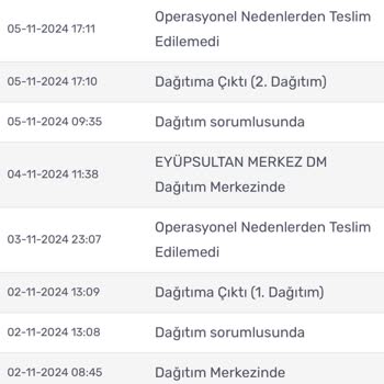 Evdeyken Teslim Edilmeyen Kargo Ve Yanıltıcı Mesajlar