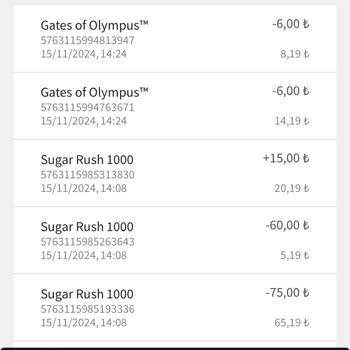 Jojobet'te Kaybolan Para Ve Yanıltıcı Destek