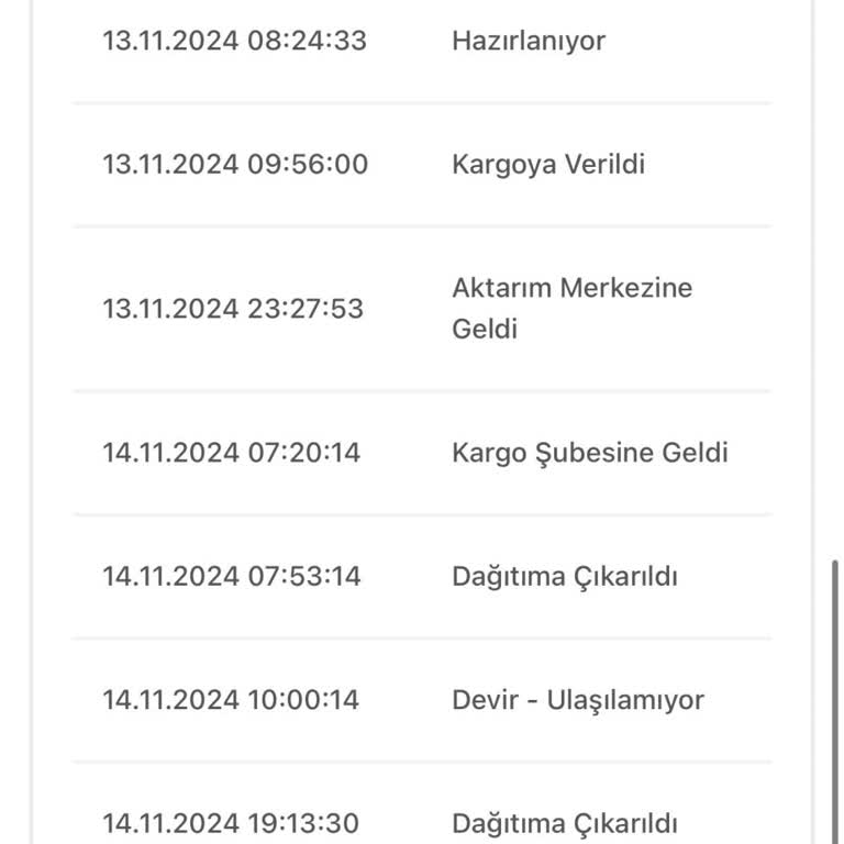 Kargoda Kaybolan Sipariş