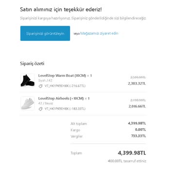 Çin'den Gelen Ayakkabı Ve İade Sorunsalı