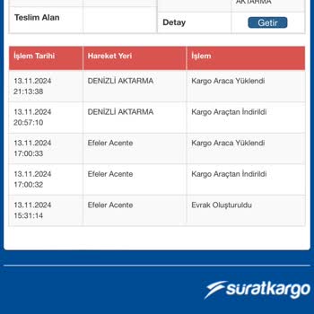 Kargom Denizli'de Takılı Kaldı: Acil Teslimat Bekliyorum