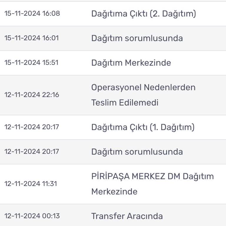 Kargo Teslimatında Sürekli Gecikme Ve Bilgilendirme Eksikliği