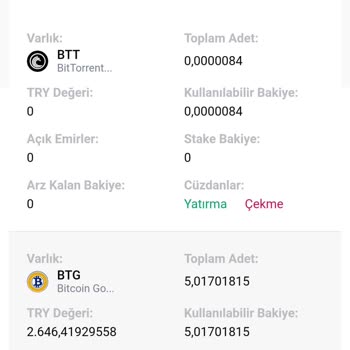 Bitcoin Gold Mağduriyeti: 3 Yıldır Çözüm Bekliyorum