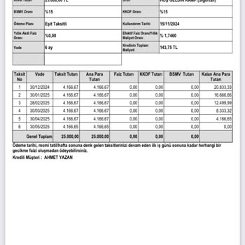 TEB Hoşgeldin Kredisi Hayal Kırıklığı