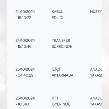 Para İadesi Yapılmayan Yanlış Ürün Ve Kargo Takip Sorunu