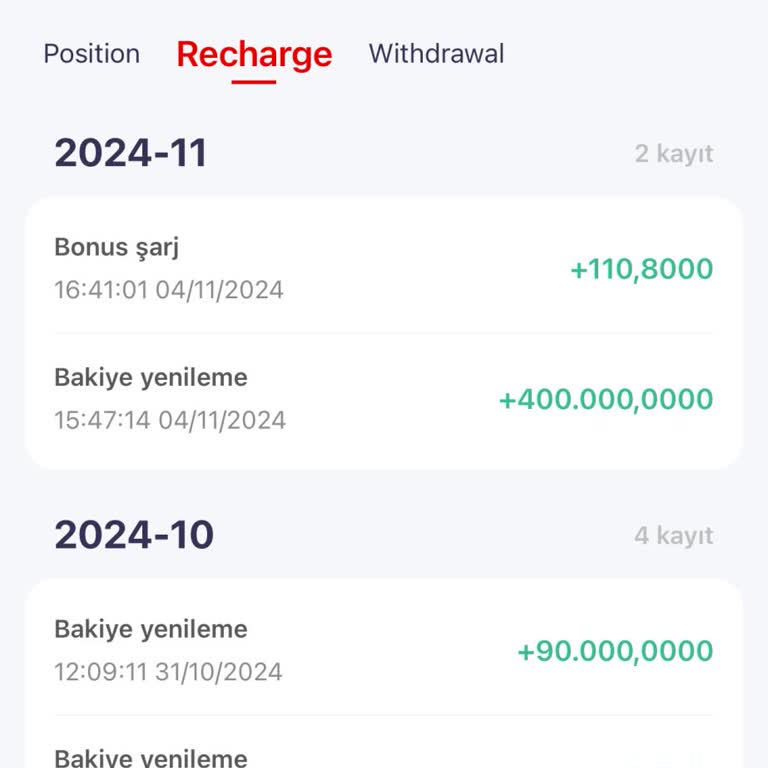 AK-INT Tarafından Yanıltıldım, Paramı Alamıyorum!