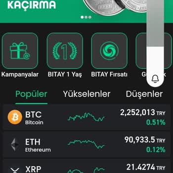 Bitay Kripto Borsasında Uzun Süreli Transfer Sorunu Ve İletişimsizlik