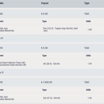 Matadorbet Kazançları Ödemiyor: 28 Bin Tl Mağduriyeti!