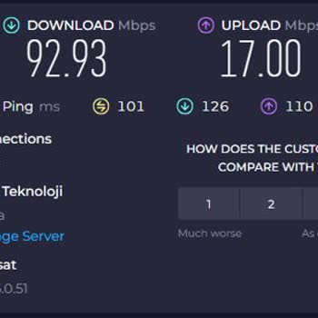 Sürekli Yüksek Ping Sorunu Ve Yetersiz Müşteri Hizmeti