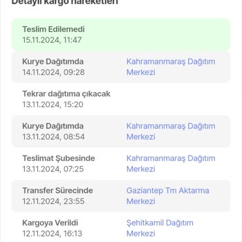 Kargo Teslimatında Yaşanan Fiyasko Ve İptal Sorunu