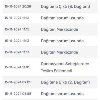 Yanlış Adres Nedeniyle Teslim Edilemeyen Kargo Sorunu
