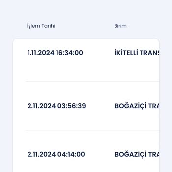 Aras Kargo Ve N11 İle Teslim Edilmeyen Ürün Sorunu