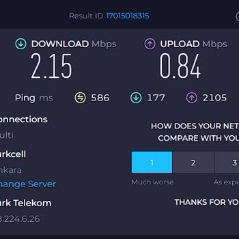 İnternet Hızı Düşüklüğü Ve Türk Telekom'un Politikaları