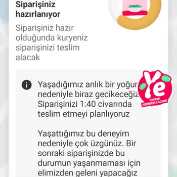 Yemek Sepeti'nde Teslimat Sorunu Ve İletişim Eksikliği