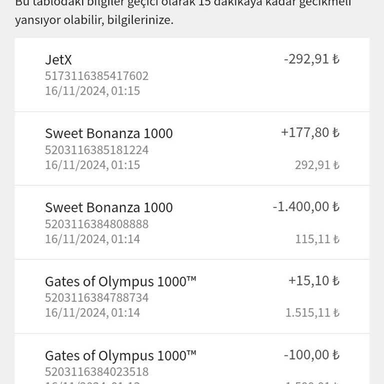 Bakiyem Sebepsiz Yere Sıfırlandı