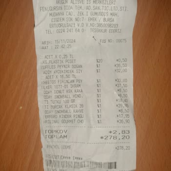 Bozuk Çikolata Deneyimi: Hayal Kırıklığı