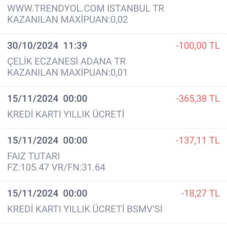 Kredi Kartı Aidatının İadesi Talebi