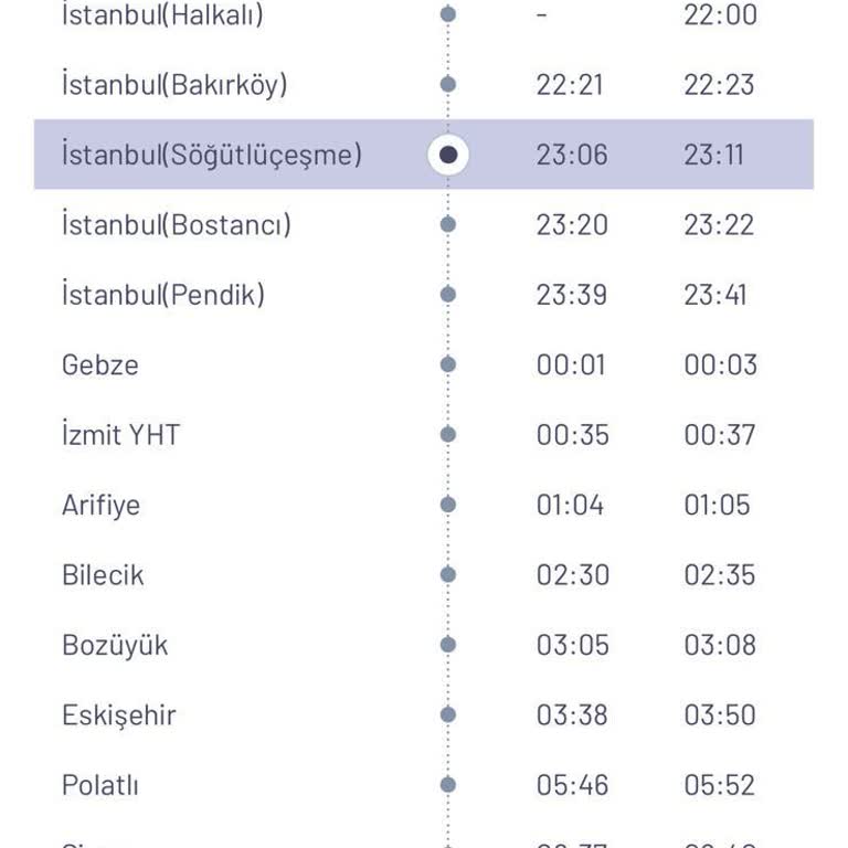 TCDD Ankara Ekspresi'nin Sürekli Gecikmesi