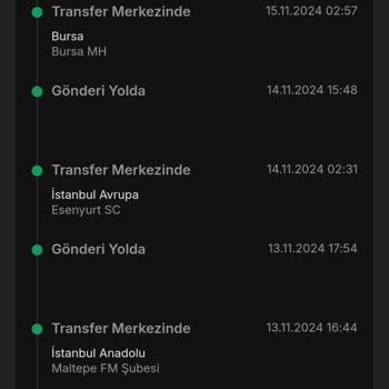 Trendyol Express Kargo Karmaşası: Teslimat Sürecindeki Sorunlar
