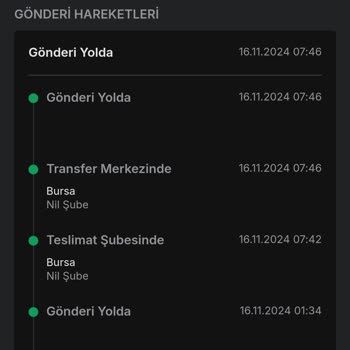 Trendyol Express Kargo Karmaşası: Teslimat Sürecindeki Sorunlar