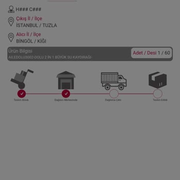 Horoz Lojistik İle Teslimat Sorunu: Kargo Adrese Ulaşmıyor